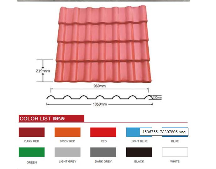 Índia popular estilo espanhol anticorrosivo ASA telha de resina sintética folha de telhado de PVC para casa residencial